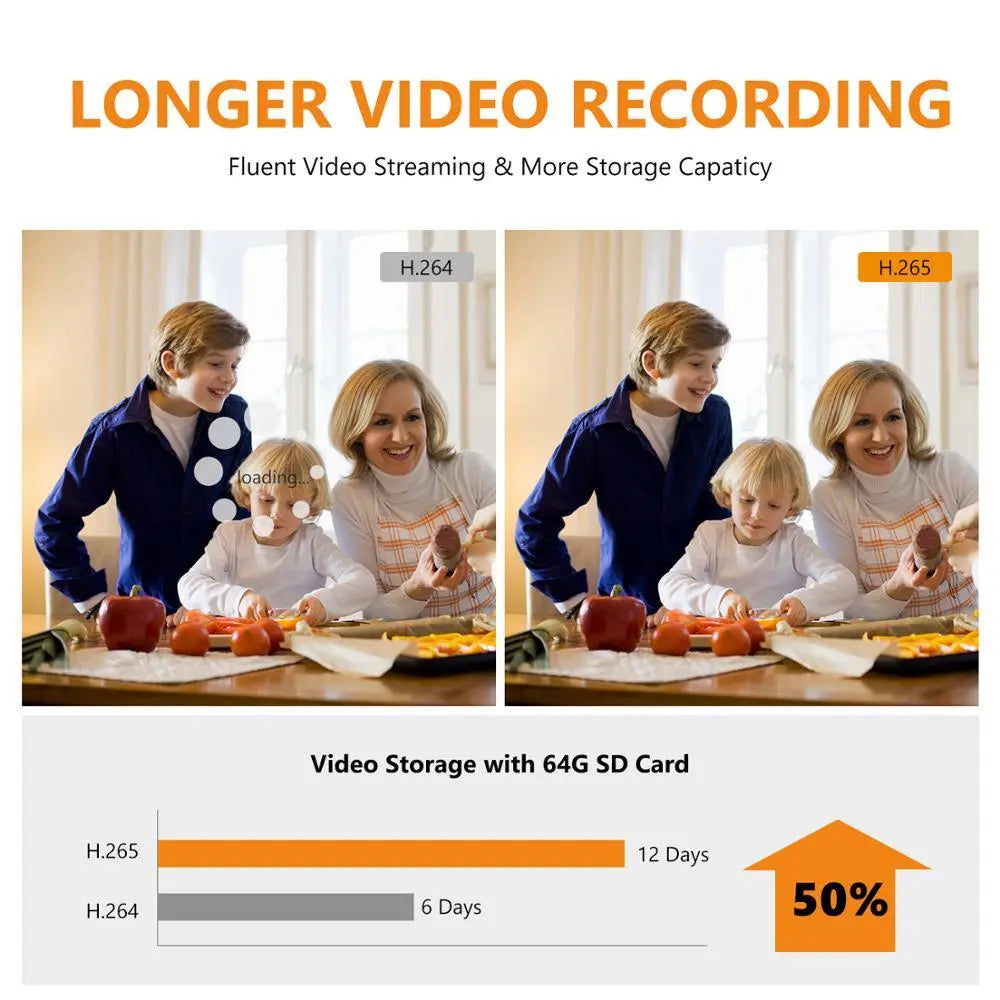 Indoor WiFi IP Surveillance Camera 1080P Baby Monitor Night Vision Video Mini Wifi Indoor WiFi IP Surveillance Camera 1080P Baby Monitor Night Vision Video Mini Wifi